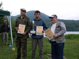 Spinningowe mistrzostwa koła