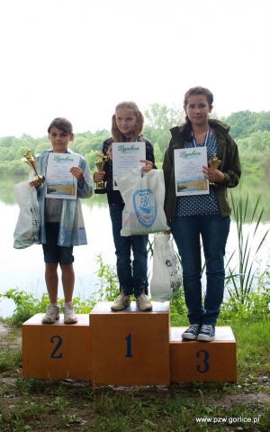 Wakacje z wędką - Siepietnica 2012